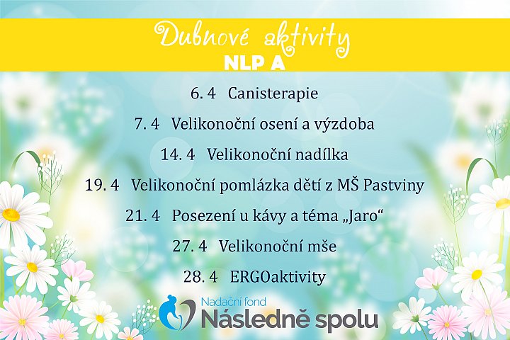 Aktivity na oddělení Duben 2022